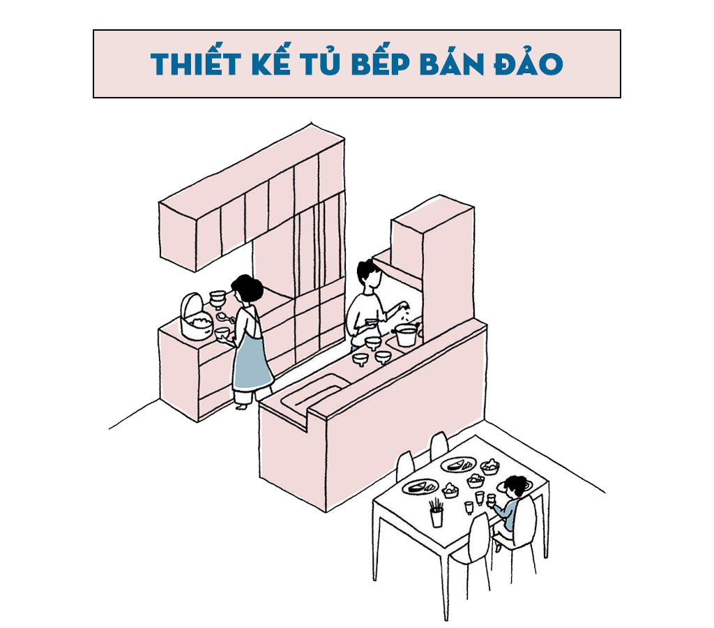 Thiết kế tủ bếp bán đảo